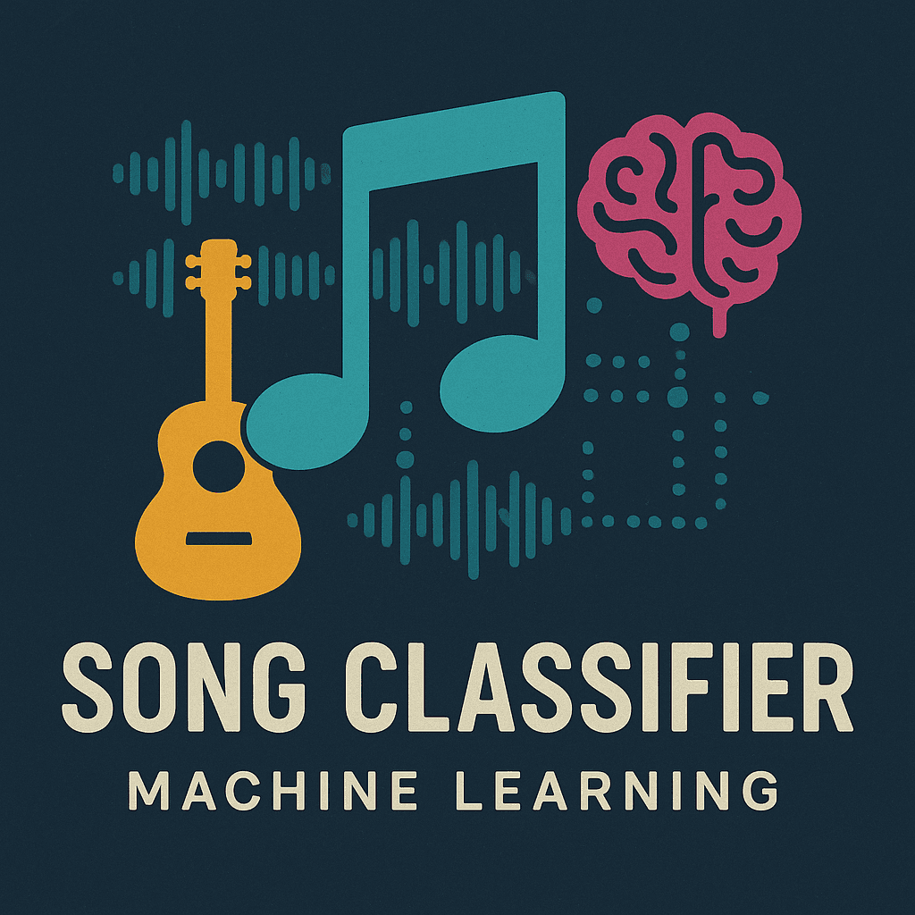Song Classifier